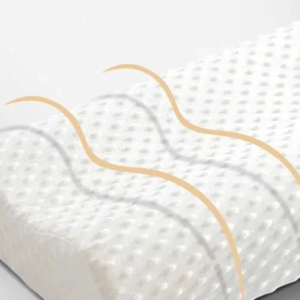 Ergonomisk Kudde Memory Foam